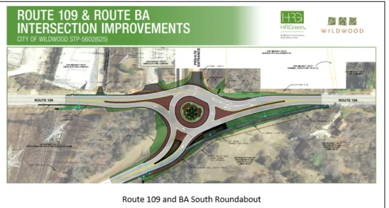 The Route 109 and Route BA roundabout under construction